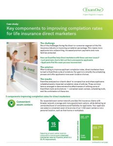 DM Case Study image